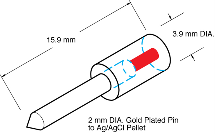 RC2 Reference Cell diagram