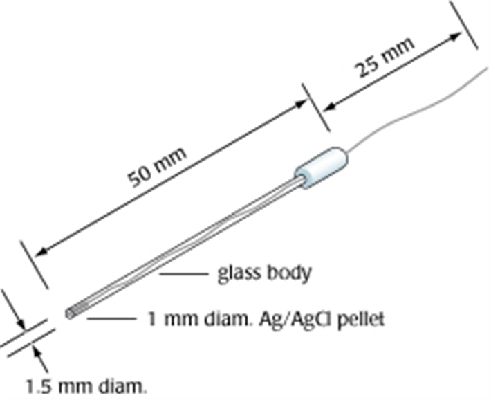 RC6 Reference Cell diagram