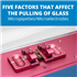 Five Factors That Affect The Pulling Of Glass Micropipettes