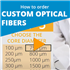 How to Order Custom Qualified Optical Fiber