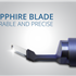 Sapphire Blades Are Durable and Precise Surgical Knives